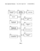 SYSTEM AND METHOD FOR OBJECT EXTRACTION diagram and image