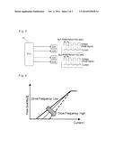 HYDRAULIC CONTROL SYSTEM FOR AUTOMATIC TRANSMISSION diagram and image