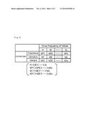 HYDRAULIC CONTROL SYSTEM FOR AUTOMATIC TRANSMISSION diagram and image