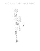 POROUS PARTICLES FOR LIQUID CHROMATOGRAPHY AND PROCESSES FOR THE     PREPARATION THEREOF diagram and image