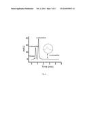 POROUS PARTICLES FOR LIQUID CHROMATOGRAPHY AND PROCESSES FOR THE     PREPARATION THEREOF diagram and image