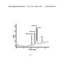 POROUS PARTICLES FOR LIQUID CHROMATOGRAPHY AND PROCESSES FOR THE     PREPARATION THEREOF diagram and image