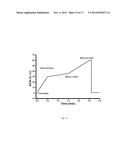 POROUS PARTICLES FOR LIQUID CHROMATOGRAPHY AND PROCESSES FOR THE     PREPARATION THEREOF diagram and image