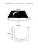 FORMATION OF LAYERS OF AMPHIPHILIC MOLECULES diagram and image