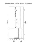 FORMATION OF LAYERS OF AMPHIPHILIC MOLECULES diagram and image