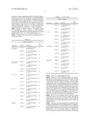 METHOD OF AMPLIFYING A NUCLEIC ACID diagram and image