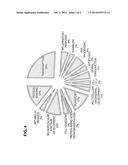 TRANSCRIPTOMIC BIOMARKERS FOR INDIVIDUAL RISK ASSESSMENT IN NEW ONSET     HEART FAILURE diagram and image