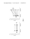 TRANSCRIPTOMIC BIOMARKERS FOR INDIVIDUAL RISK ASSESSMENT IN NEW ONSET     HEART FAILURE diagram and image