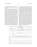 TRANSCRIPTOMIC BIOMARKERS FOR INDIVIDUAL RISK ASSESSMENT IN NEW ONSET     HEART FAILURE diagram and image