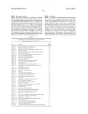 TRANSCRIPTOMIC BIOMARKERS FOR INDIVIDUAL RISK ASSESSMENT IN NEW ONSET     HEART FAILURE diagram and image