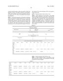 TRANSCRIPTOMIC BIOMARKERS FOR INDIVIDUAL RISK ASSESSMENT IN NEW ONSET     HEART FAILURE diagram and image