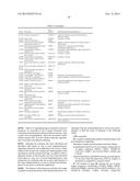 TRANSCRIPTOMIC BIOMARKERS FOR INDIVIDUAL RISK ASSESSMENT IN NEW ONSET     HEART FAILURE diagram and image