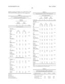 STAT3 ACTIVATION AS A MARKER FOR CLASSIFICATION AND PROGNOSIS OF DLBCL     PATIENTS diagram and image