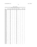 STAT3 ACTIVATION AS A MARKER FOR CLASSIFICATION AND PROGNOSIS OF DLBCL     PATIENTS diagram and image