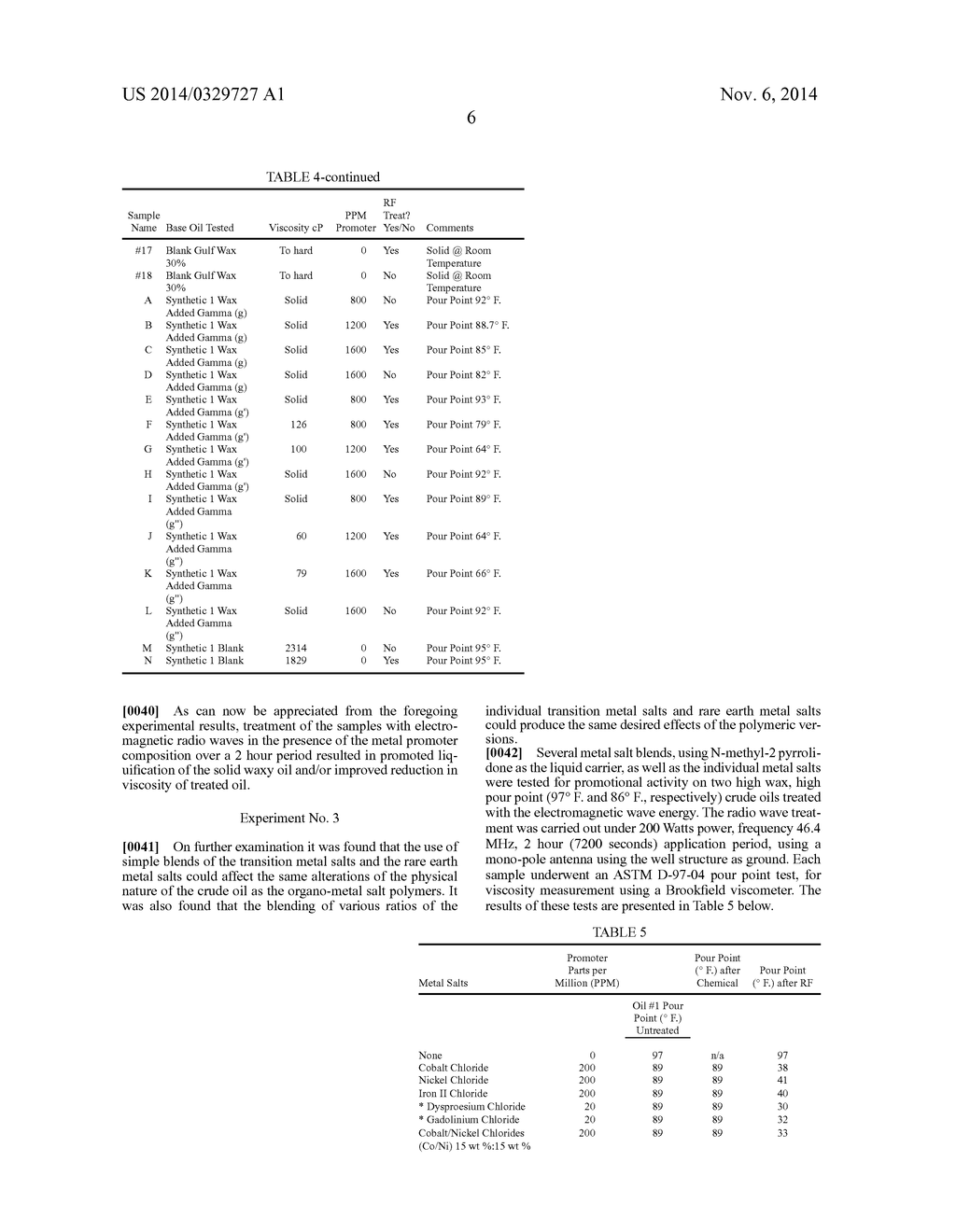 Electromagnetic Wave Treatment Method And Promoter - diagram, schematic, and image 09