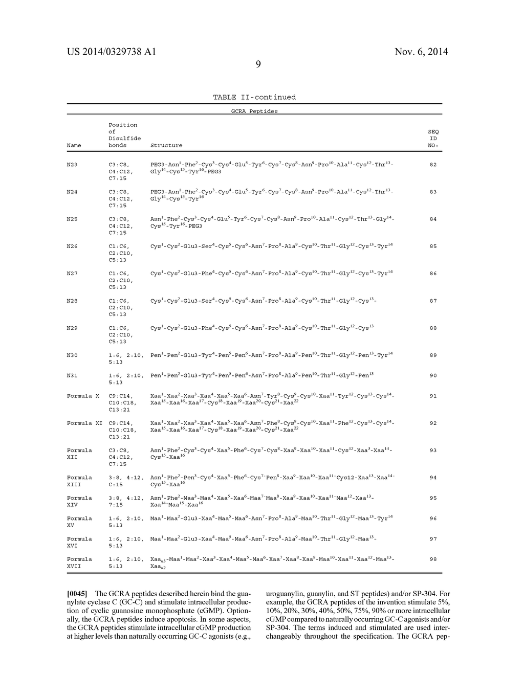 Agonists of Guanylate Cyclase Useful For the Treatment of Gastrointestinal     Disorders, Inflammation, Cancer and Other Disorders - diagram, schematic, and image 27