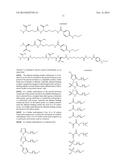 Growth Hormones with Prolonged In-Vivo Efficacy diagram and image