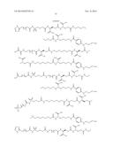 Growth Hormones with Prolonged In-Vivo Efficacy diagram and image