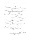 Growth Hormones with Prolonged In-Vivo Efficacy diagram and image