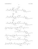 Growth Hormones with Prolonged In-Vivo Efficacy diagram and image