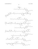 Growth Hormones with Prolonged In-Vivo Efficacy diagram and image