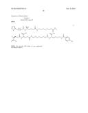 Growth Hormones with Prolonged In-Vivo Efficacy diagram and image