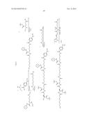 Growth Hormones with Prolonged In-Vivo Efficacy diagram and image