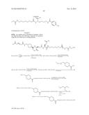 Growth Hormones with Prolonged In-Vivo Efficacy diagram and image