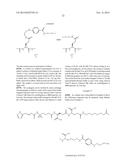 Growth Hormones with Prolonged In-Vivo Efficacy diagram and image