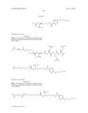 Growth Hormones with Prolonged In-Vivo Efficacy diagram and image