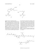 Growth Hormones with Prolonged In-Vivo Efficacy diagram and image