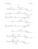 Growth Hormones with Prolonged In-Vivo Efficacy diagram and image