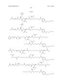 Growth Hormones with Prolonged In-Vivo Efficacy diagram and image