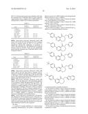 COMBINATION THERAPY FOR THE TREATMENT OF ARRHYTHMIAS OR HEART FAILURE diagram and image