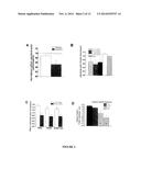 TUBULIN-INTERACTING PROTEIN, CALTUBIN, PROMOTES AXONAL GROWTH diagram and image