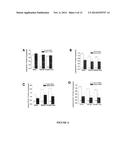 TUBULIN-INTERACTING PROTEIN, CALTUBIN, PROMOTES AXONAL GROWTH diagram and image