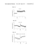 Mitochondria-Targeted Antioxidants for Treatment of  Age-Related Brain     Disorders diagram and image