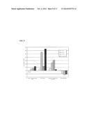 Mitochondria-Targeted Antioxidants for Treatment of  Age-Related Brain     Disorders diagram and image