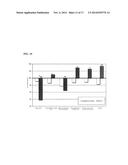 Mitochondria-Targeted Antioxidants for Treatment of  Age-Related Brain     Disorders diagram and image