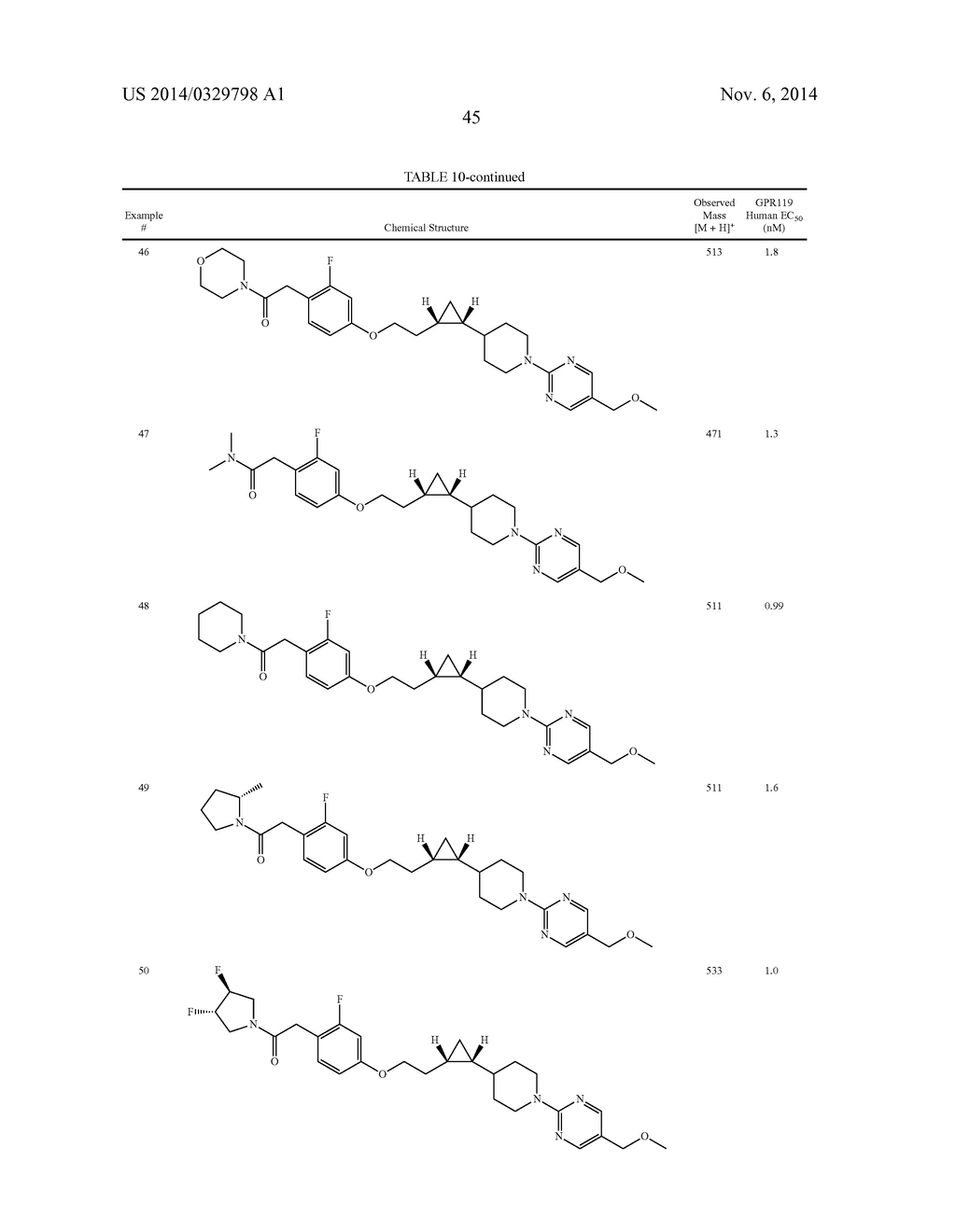 SUBSTITUTED CYCLOPROPYL COMPOUNDS USEFUL AS GPR119 AGONISTS - diagram, schematic, and image 46