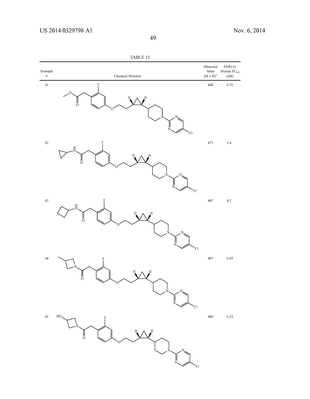 SUBSTITUTED CYCLOPROPYL COMPOUNDS USEFUL AS GPR119 AGONISTS - diagram, schematic, and image 50