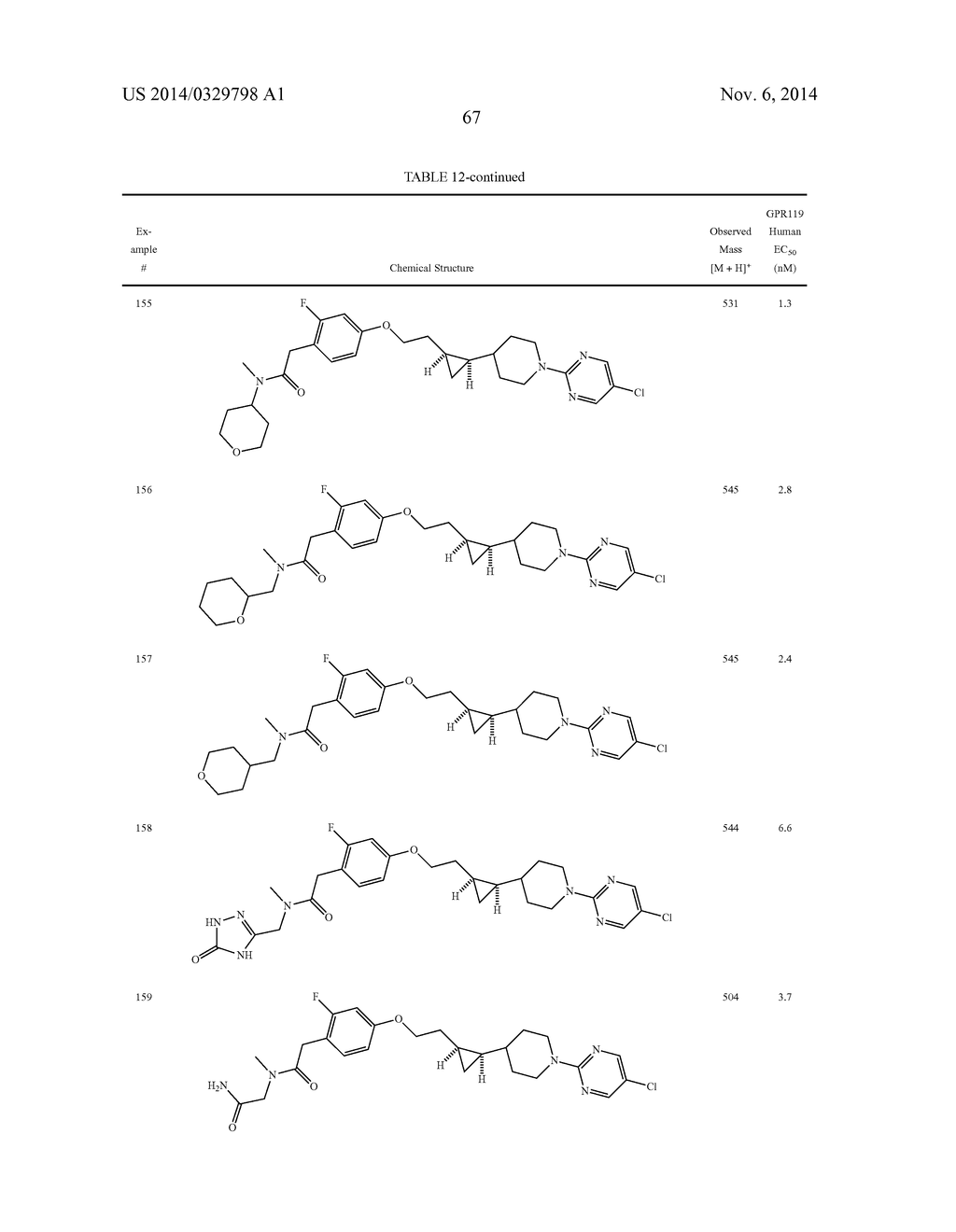 SUBSTITUTED CYCLOPROPYL COMPOUNDS USEFUL AS GPR119 AGONISTS - diagram, schematic, and image 68