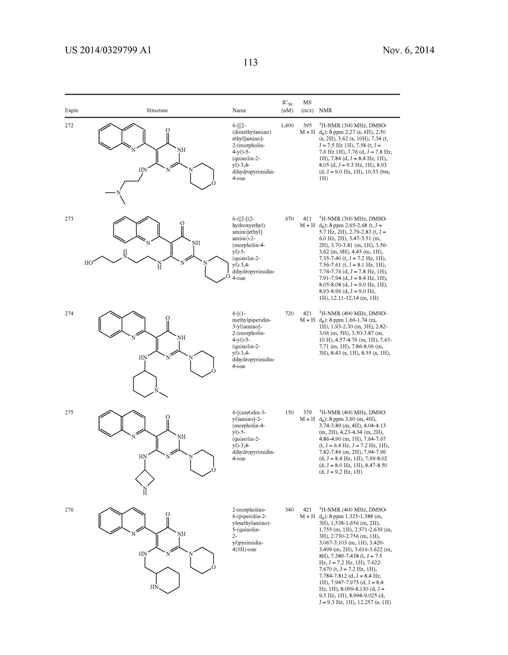 AMINOPYRIMIDINONES AS INTERLEUKIN RECEPTOR-ASSOCIATED KINASE INHIBITORS - diagram, schematic, and image 113