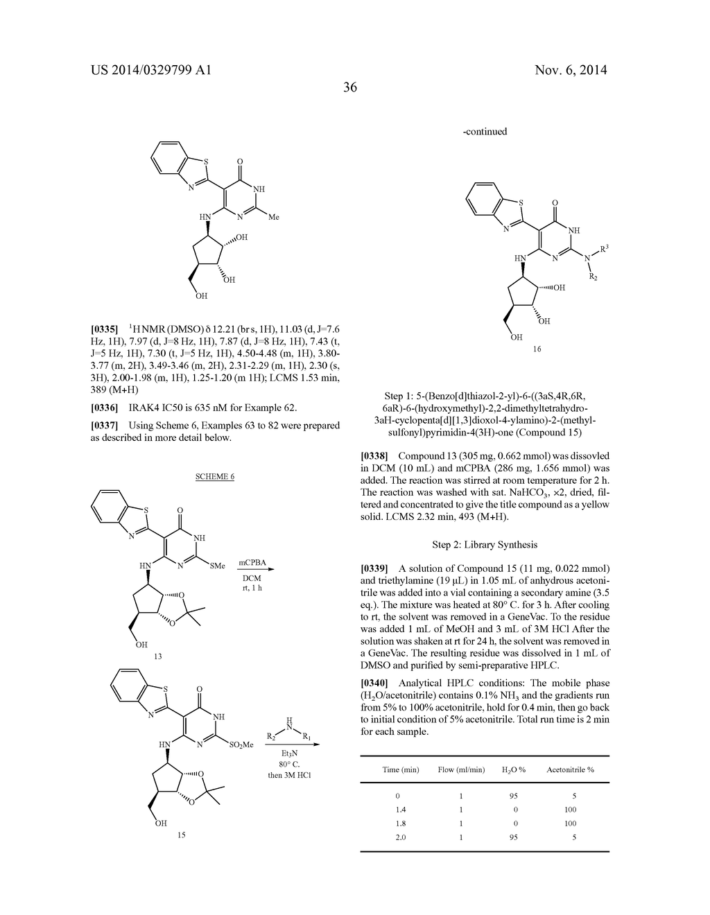 AMINOPYRIMIDINONES AS INTERLEUKIN RECEPTOR-ASSOCIATED KINASE INHIBITORS - diagram, schematic, and image 37