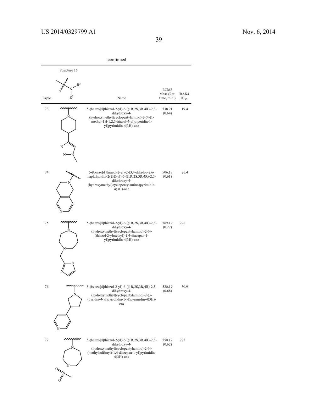 AMINOPYRIMIDINONES AS INTERLEUKIN RECEPTOR-ASSOCIATED KINASE INHIBITORS - diagram, schematic, and image 40