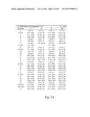 TOCOTRIENOL DERIVATIVES AND ASSOCIATED METHODS diagram and image