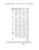 TOCOTRIENOL DERIVATIVES AND ASSOCIATED METHODS diagram and image