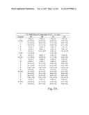 TOCOTRIENOL DERIVATIVES AND ASSOCIATED METHODS diagram and image