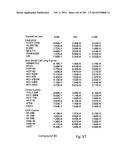 TOCOTRIENOL DERIVATIVES AND ASSOCIATED METHODS diagram and image