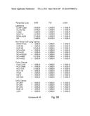 TOCOTRIENOL DERIVATIVES AND ASSOCIATED METHODS diagram and image